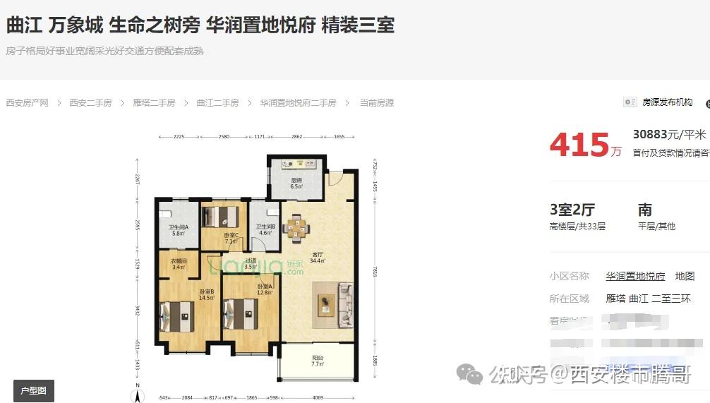 西安房价卷疯了,西安楼市华润悦府房价跌至30883元,2025年房价有望跌破3万! - 知乎