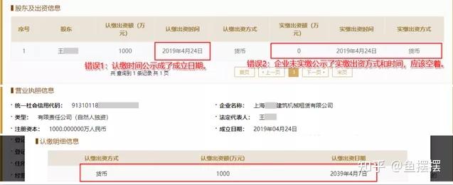 工商年报内容须知、操作手册以及常见错误实例 - 知乎