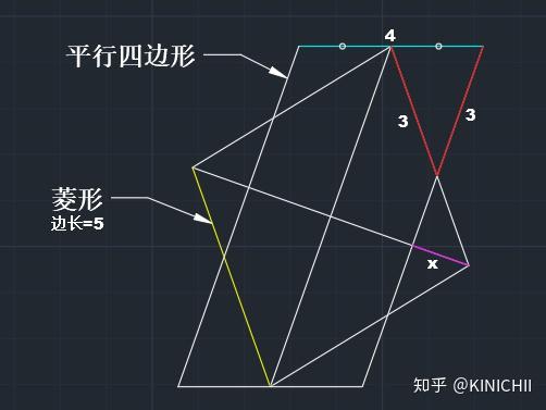 蚂蚁算数 1911 相似三角形 通过面积反向推导三角形高度 知乎