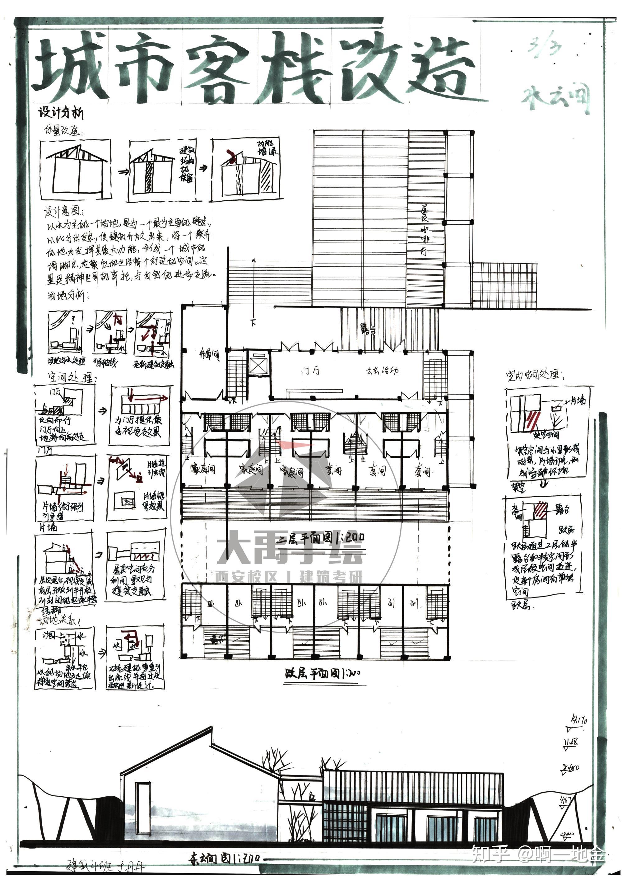 今日分享一城市客栈改造设计第一弹大禹手绘2020寒假班建筑快题作品