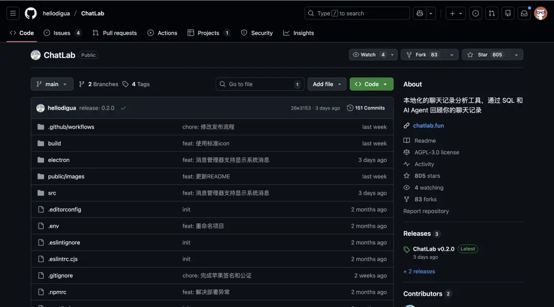 ChatLab：本地化聊天记录分析工具，支持微信/QQ/WhatsApp 导出与 AI 智能复盘-AI做小事 · 123GPT