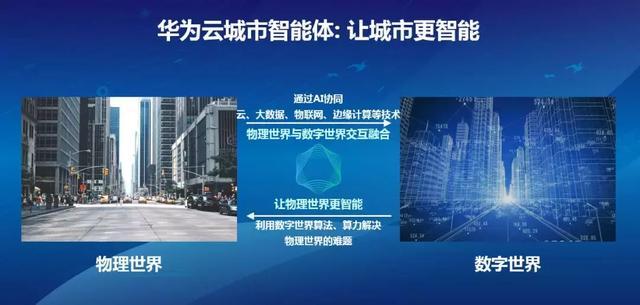 看一個交通場景自2019年3月起,華為深度參與了天津生態城智慧城市建設