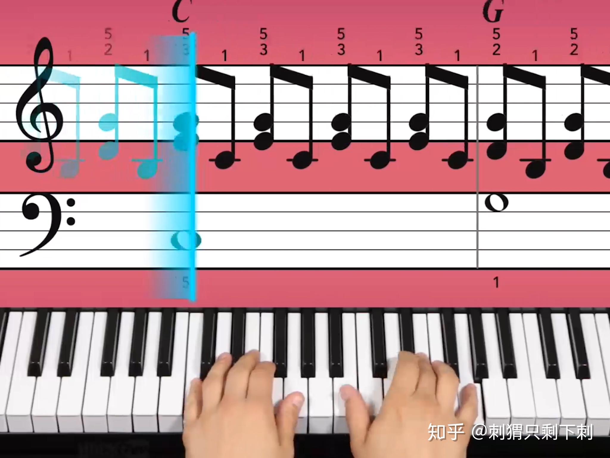 7,摇滚风格 - 知乎