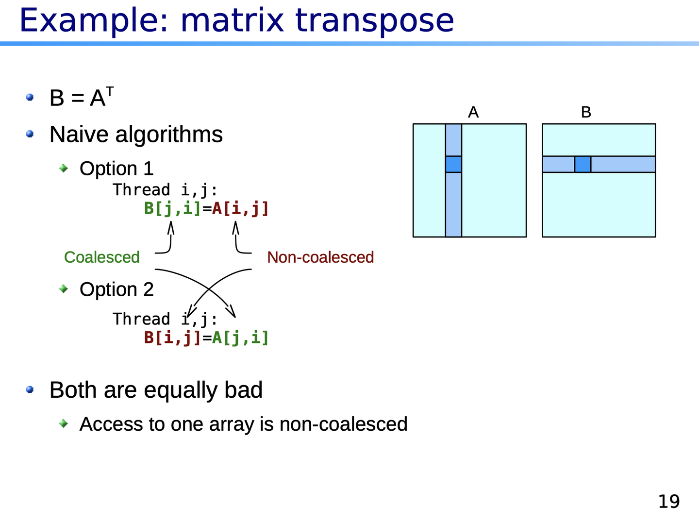 [Note] Optimizing memory access patterns in GPU programming - 知乎