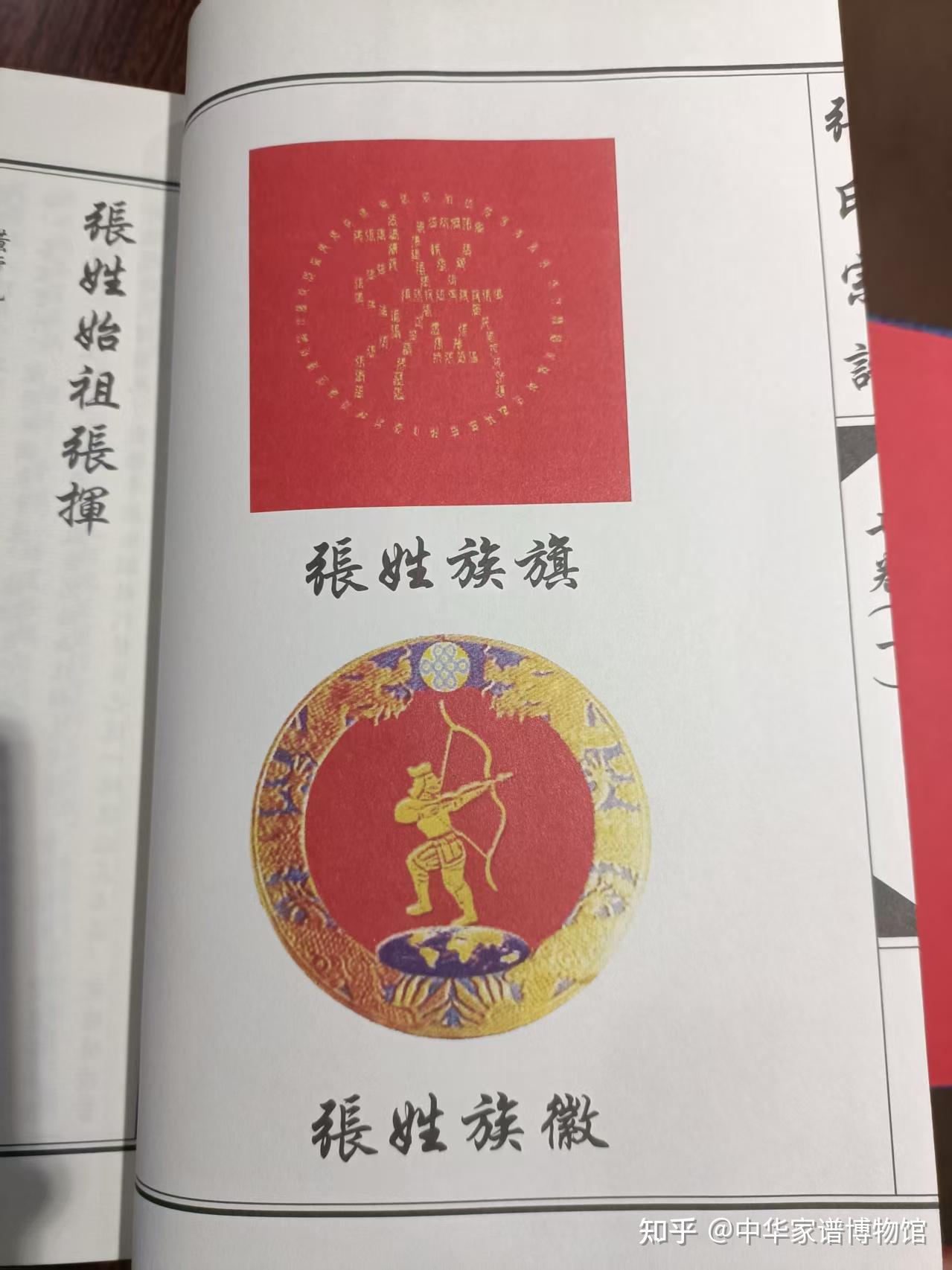 全国部分张姓迁徙源流简述 - 知乎