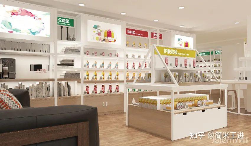 连锁门店标准化手册编写：设计助力连锁体系标准化建设 - 知乎