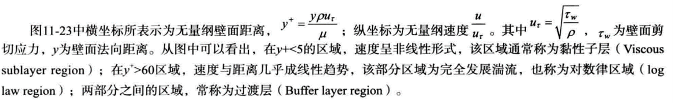 Fluent Note01 关于y 和壁面函数的一些说明 知乎