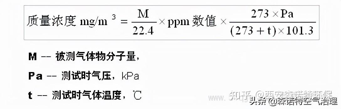 ppm-mg-m3