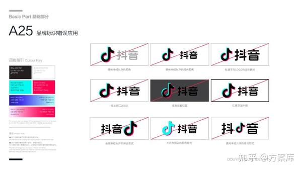 如何识别抖音直播间挂假人软件行为