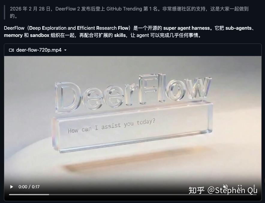 三月GitHub精选TOP10:AI霸榜,每个都货真价实 - 知乎