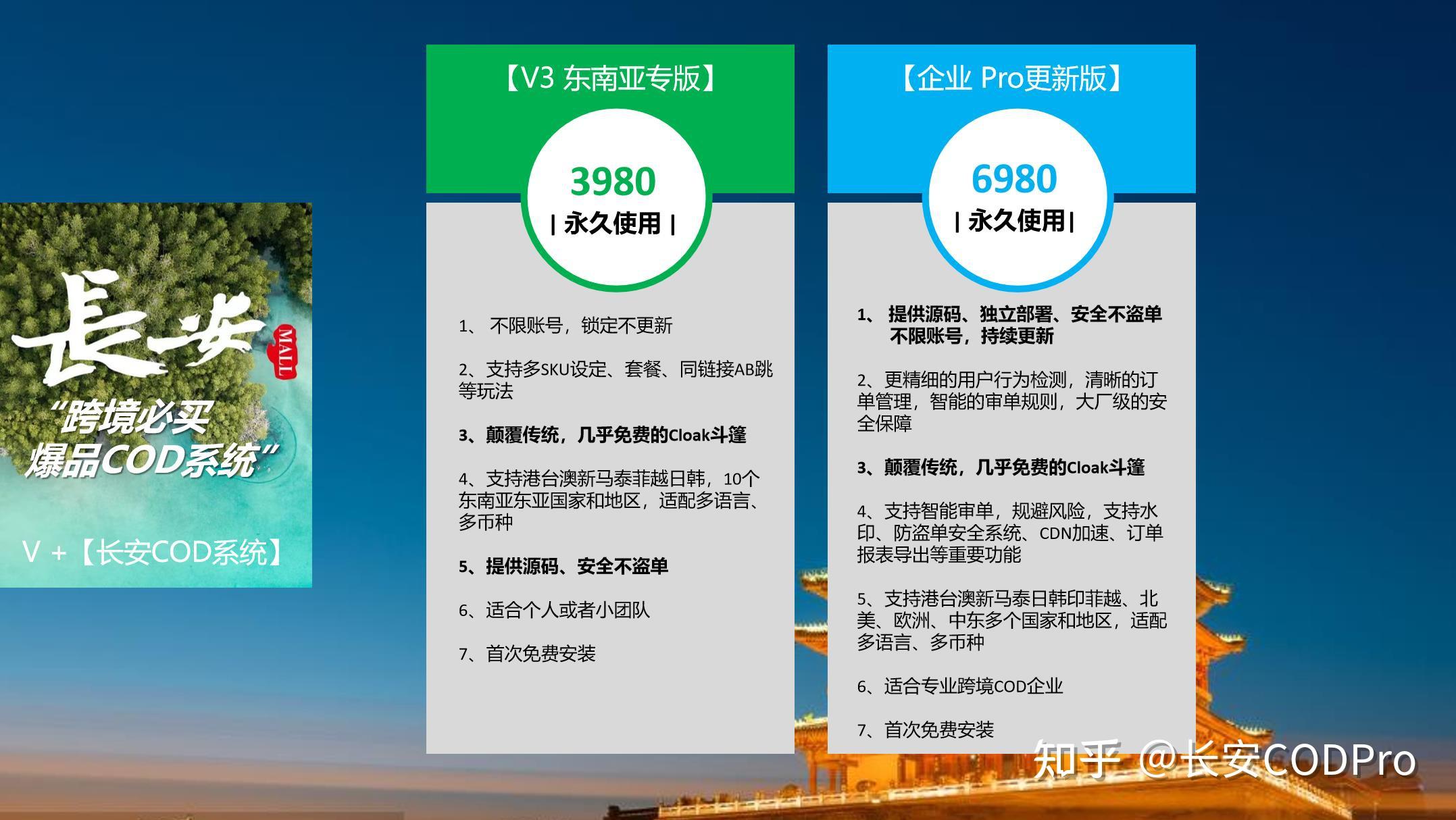 2023了東南亞cod還能不能做