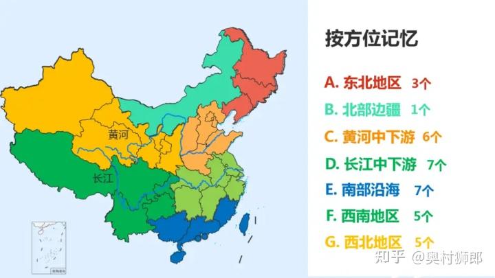 記憶方法:按方位記憶34個省級行政區域的簡稱(標紅部分為自治區,直轄