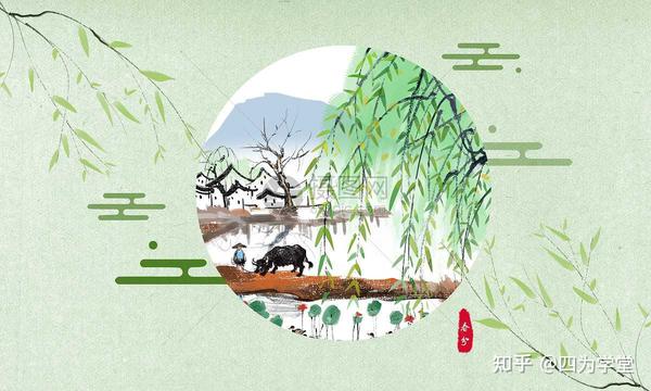 二十四节气之春分:有哪些特点和风俗 - 知乎