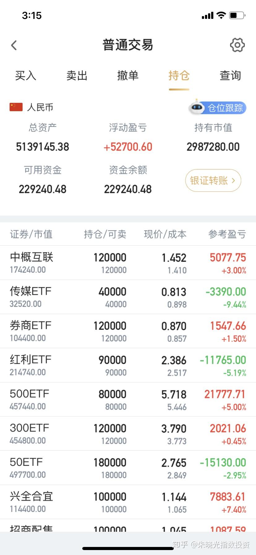 负油价”看期货：移仓换月与套期保值- 知乎