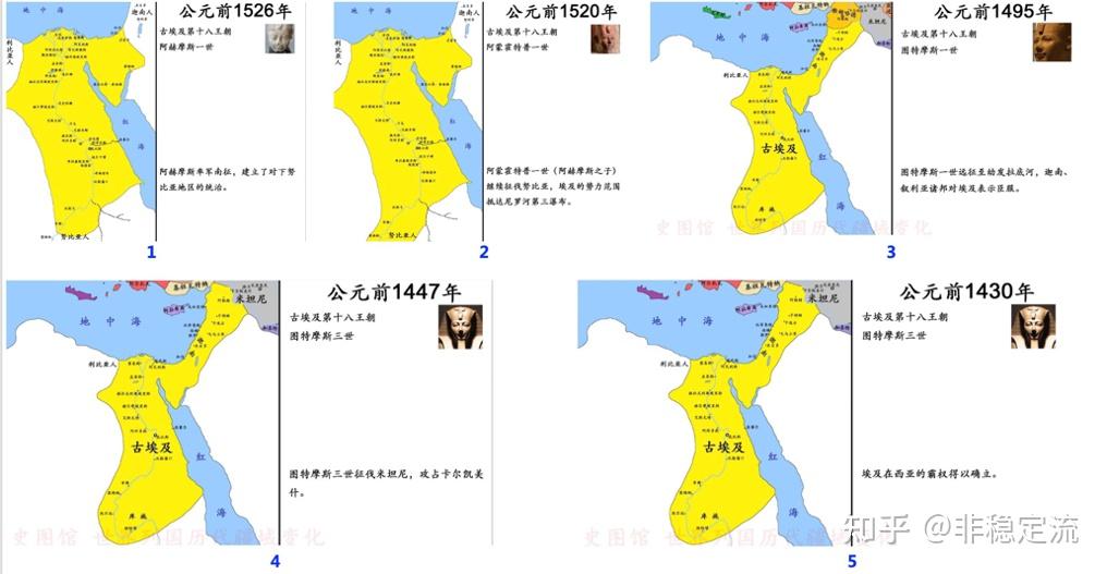 略微岔开远了点,再回到古埃及的新王国时期,随着18王朝的开启和赫梯人