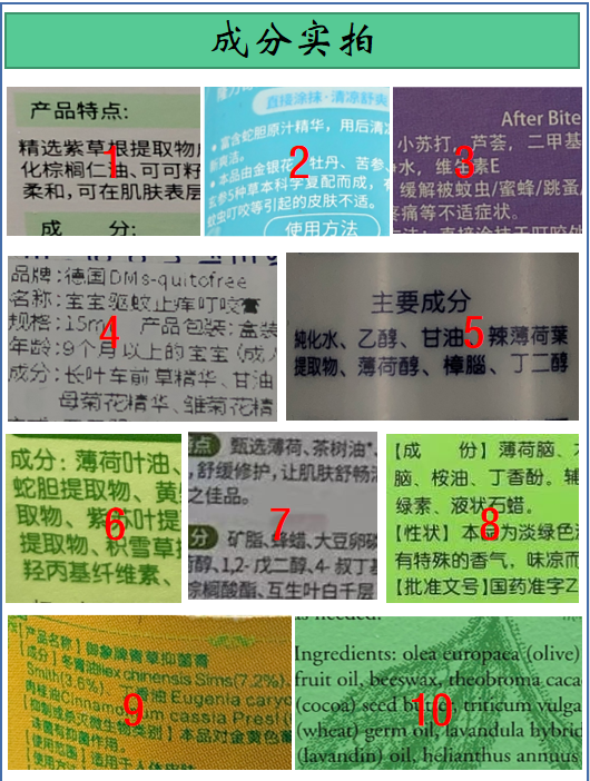 无比滴/小蜜蜂紫草膏/润本叮叮舒缓棒/泰国青草膏等10款止痒产品测评