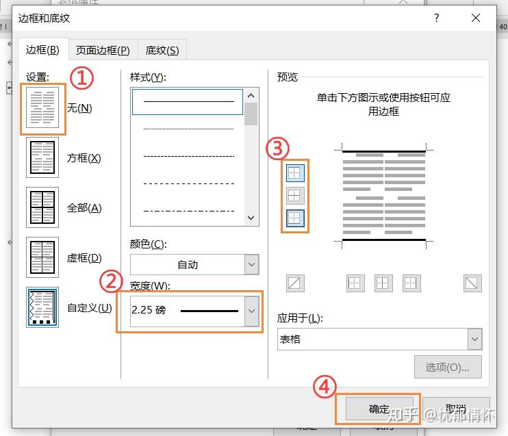 毕业论文格式问题之如何制作三线表及续表 - 知乎