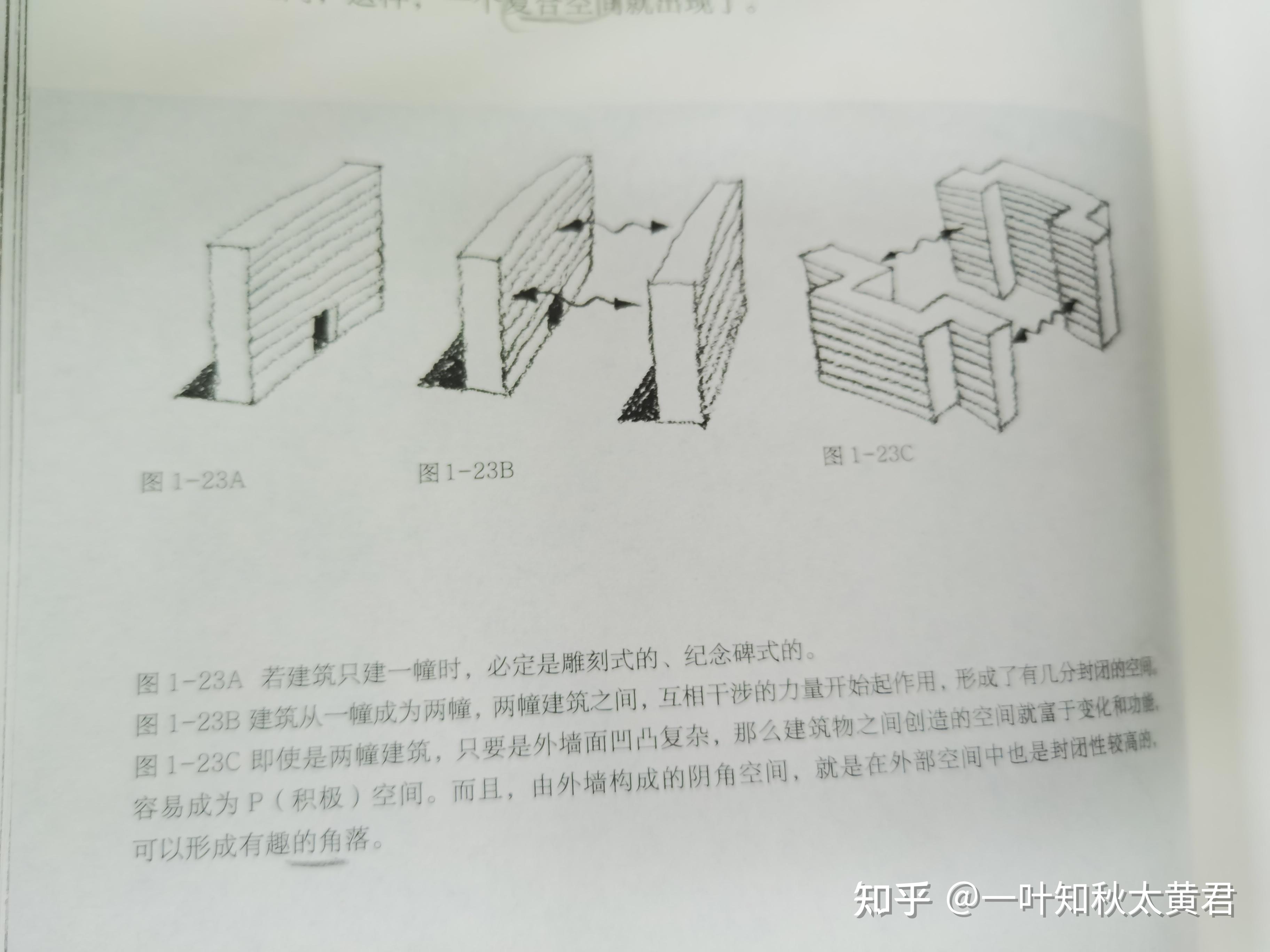 读外部空间设计芦原义信1