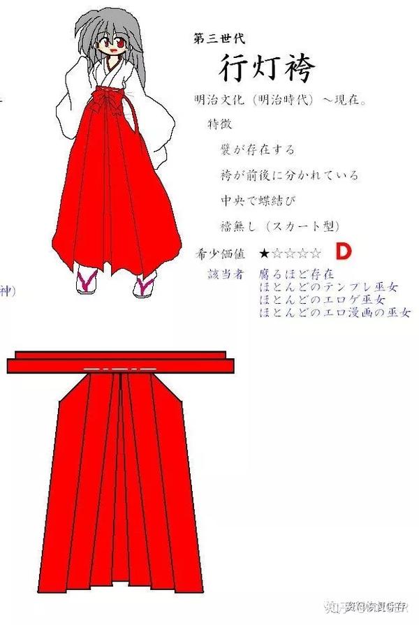 诞生时间比民国旗袍长不了多久的和服女袴 行灯袴 知乎