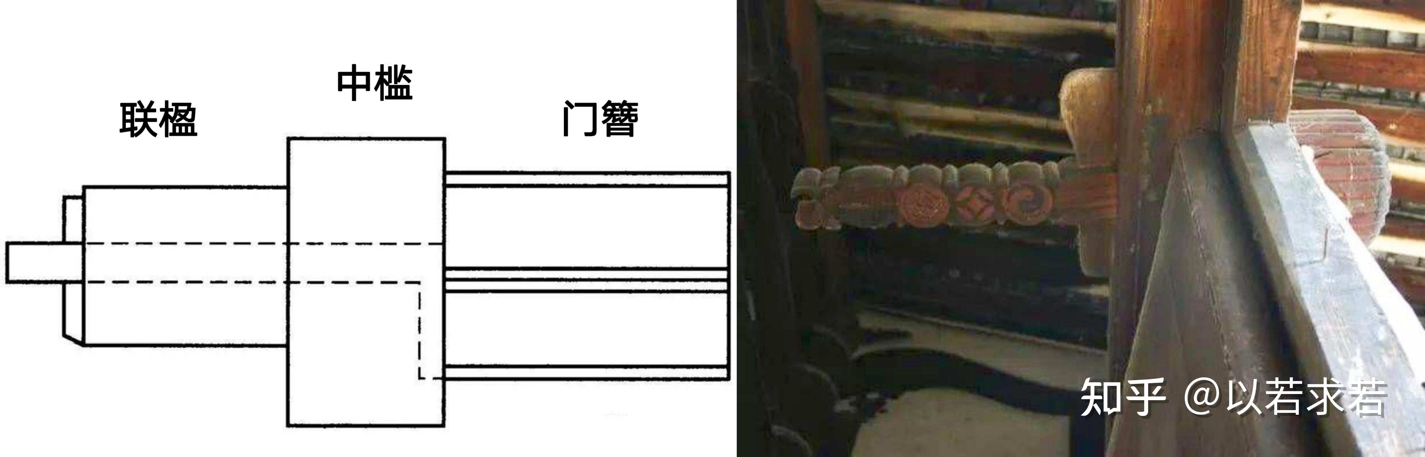 颐和园之11:画中游 - 知乎