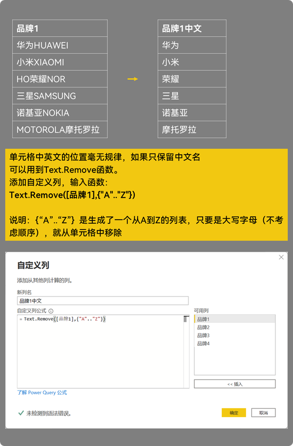 Power Query Text M 