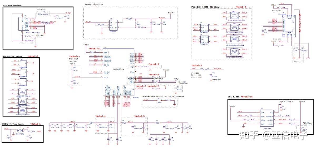  ax88179a usb 3 2 