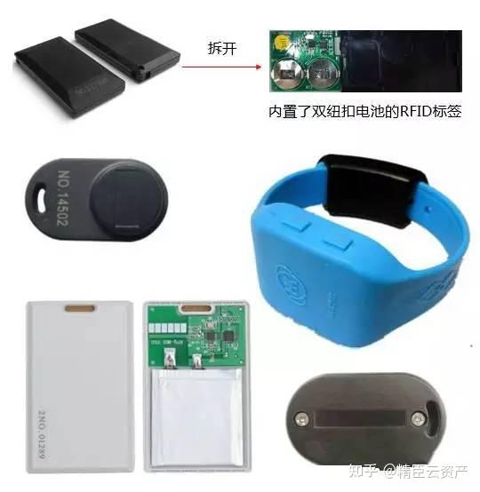 收藏:RFID标签类型及其应用场景 - 知乎