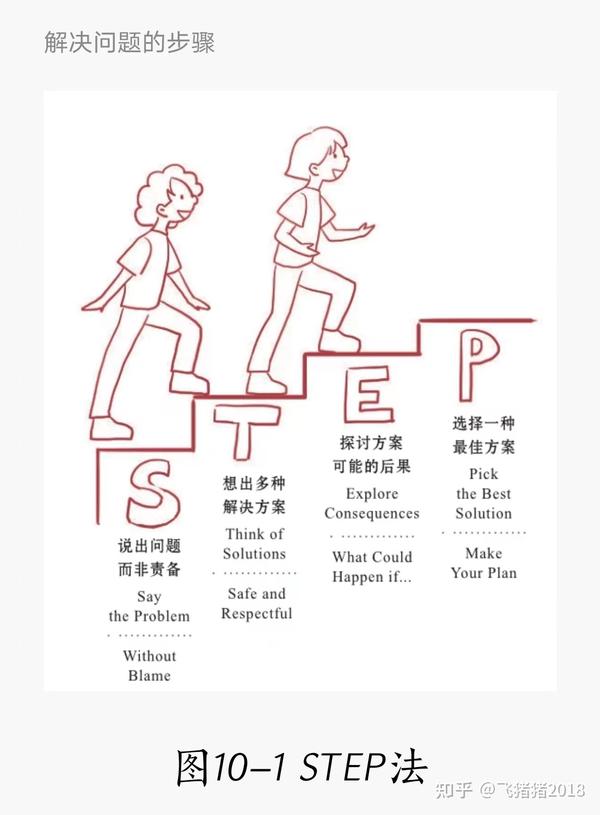 面对“世事无常”,我们该如何应对?心理韧性了解一下 - 知乎