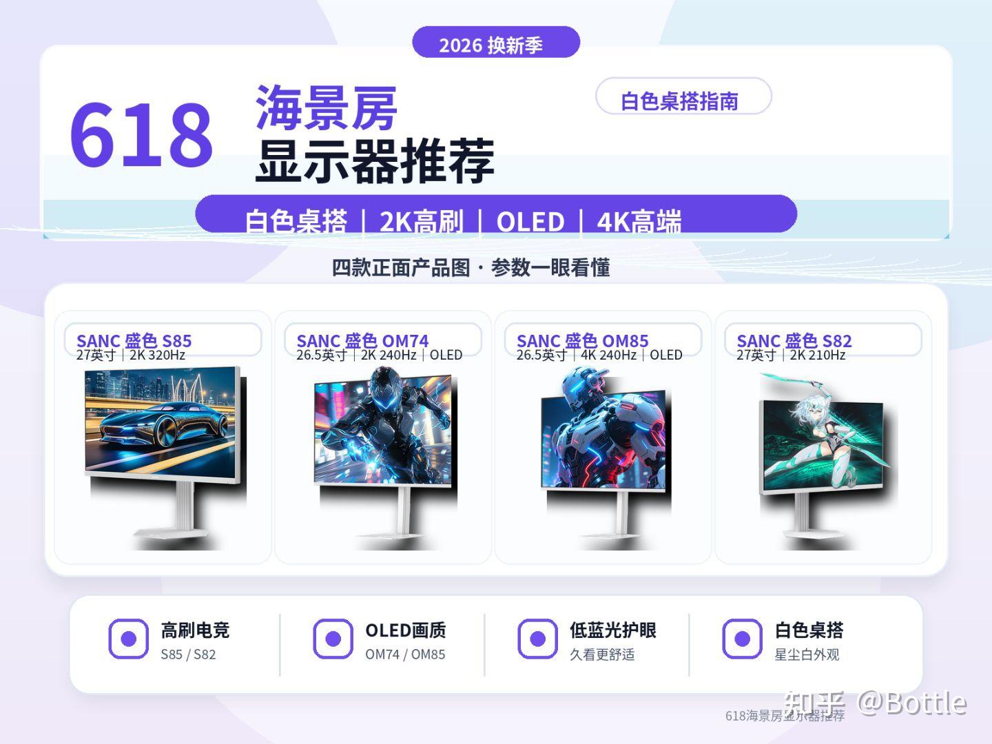 618海景房显示器推荐:白色桌搭党,2K高刷、OLED、4K怎么选?