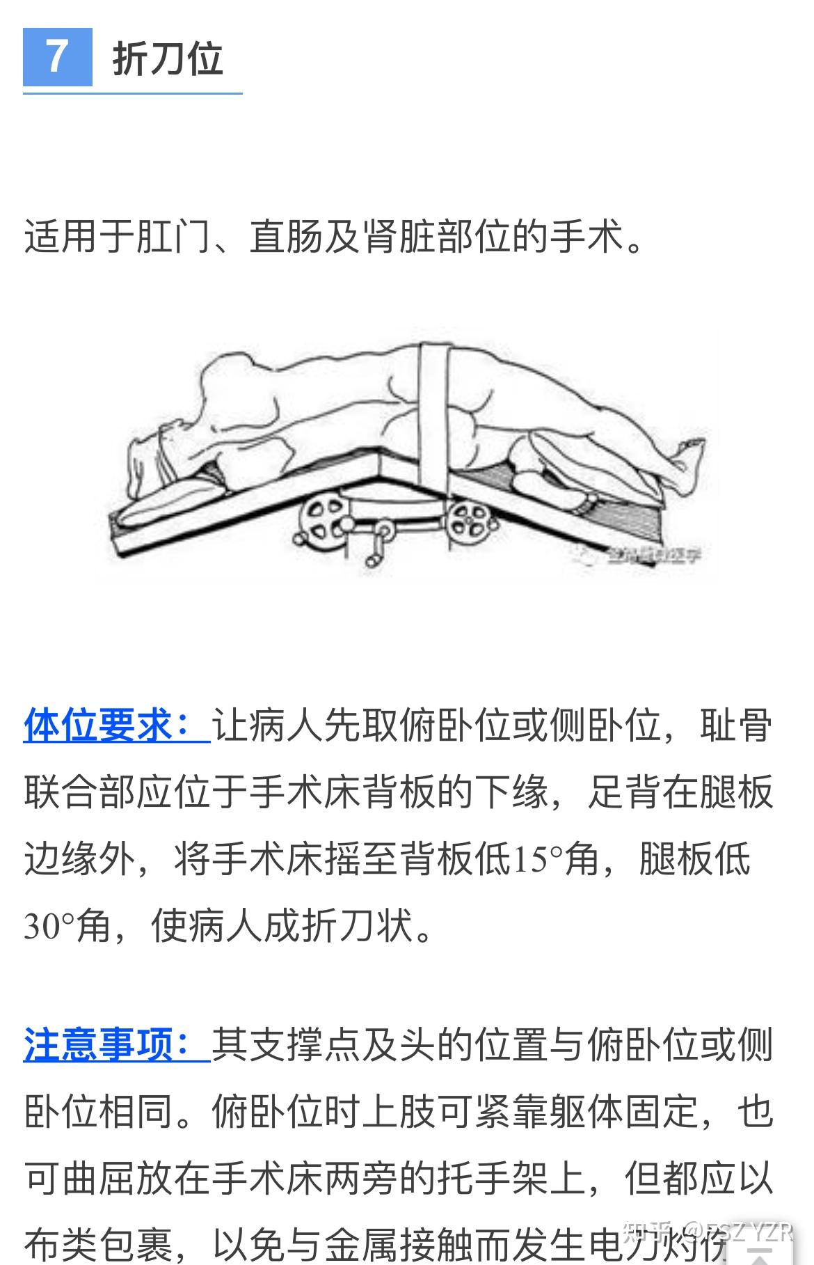 肾积水插管手术图解图片