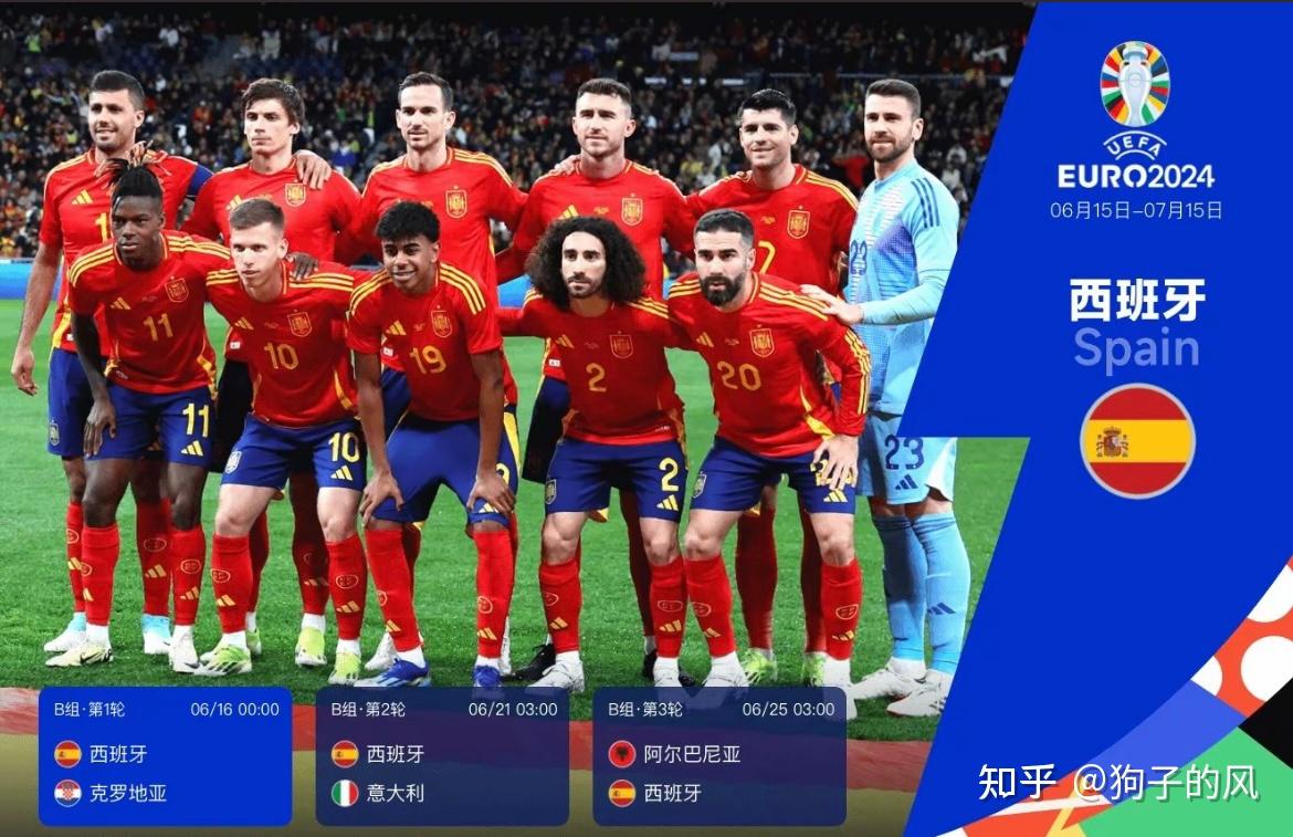 2024欧洲杯还有4天!我们一起期待吧! - 知乎
