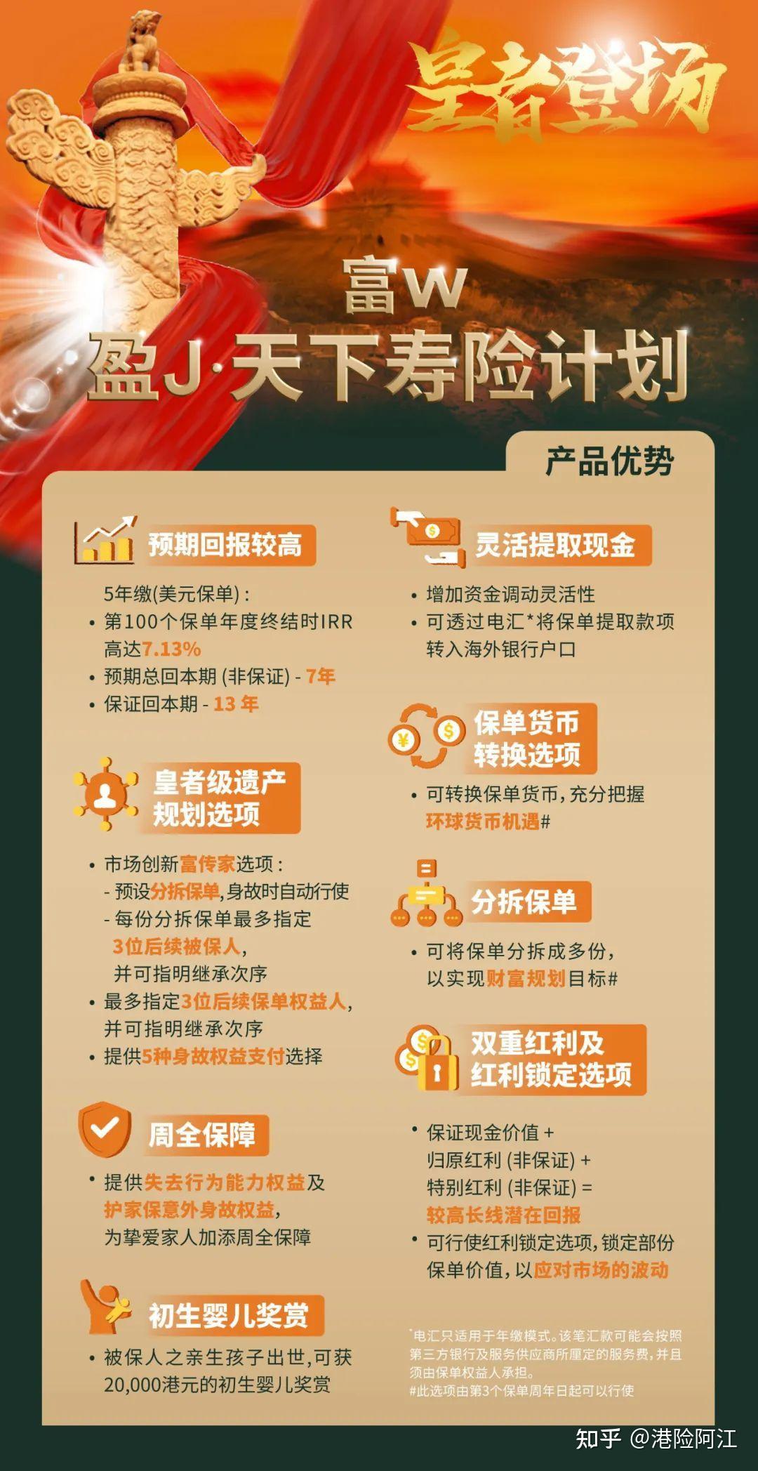 投资巨擘香港fwd富卫震撼来袭盈聚天下引领财富狂潮
