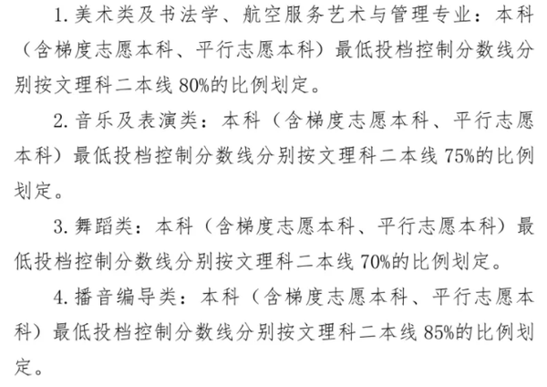 甘肃舞蹈艺考过线分数_舞蹈生艺考需要面试吗_舞蹈艺考生分数