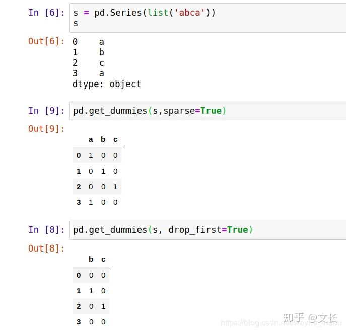 one hot encoding 
