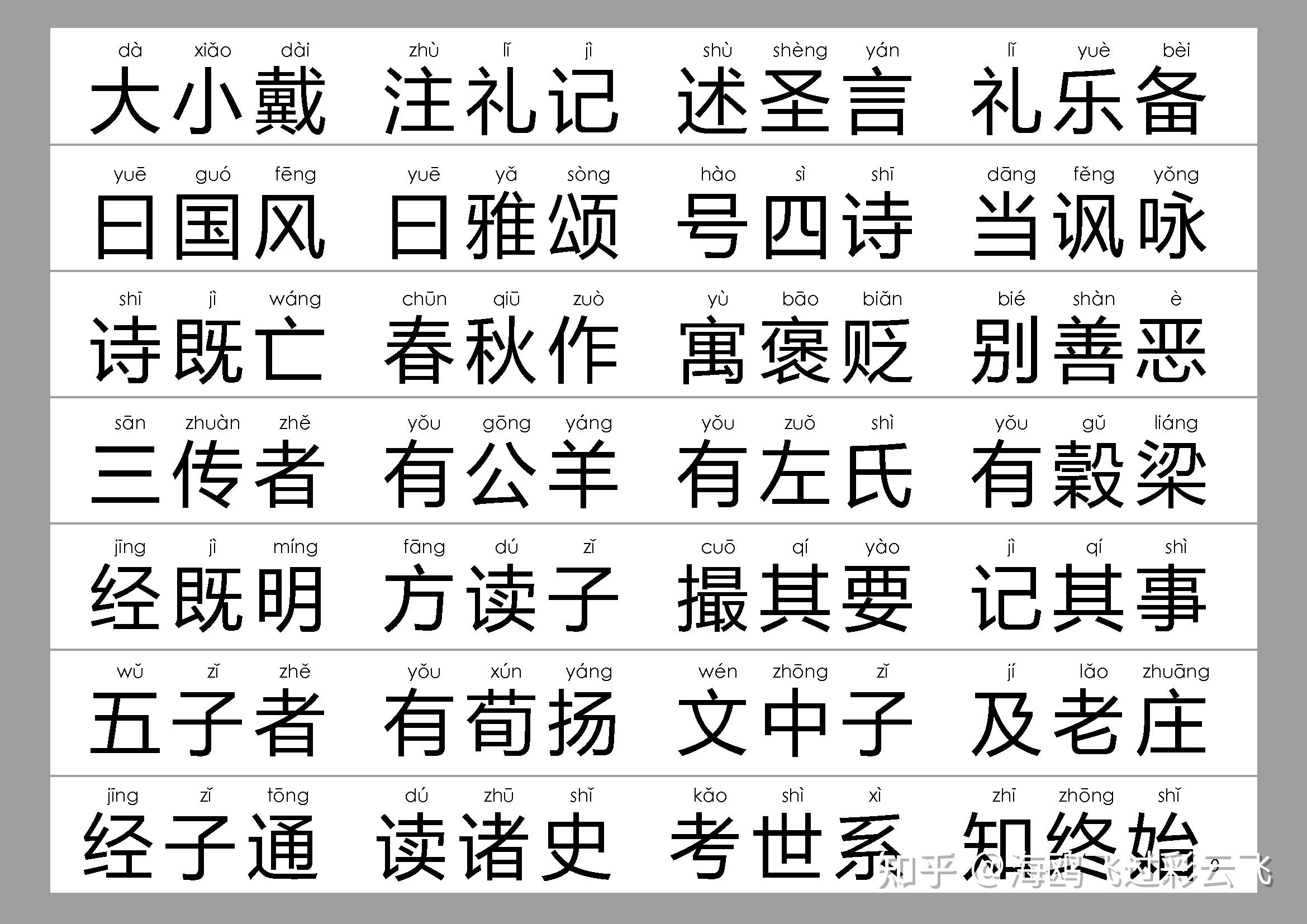 三字经-拼音版 - 知乎