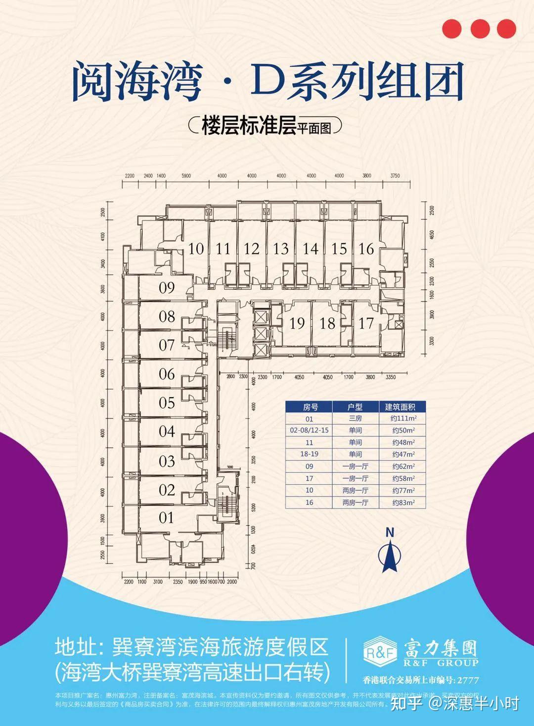 惠州富力湾一线海景别墅,项目深度测评,最全解析! - 知乎