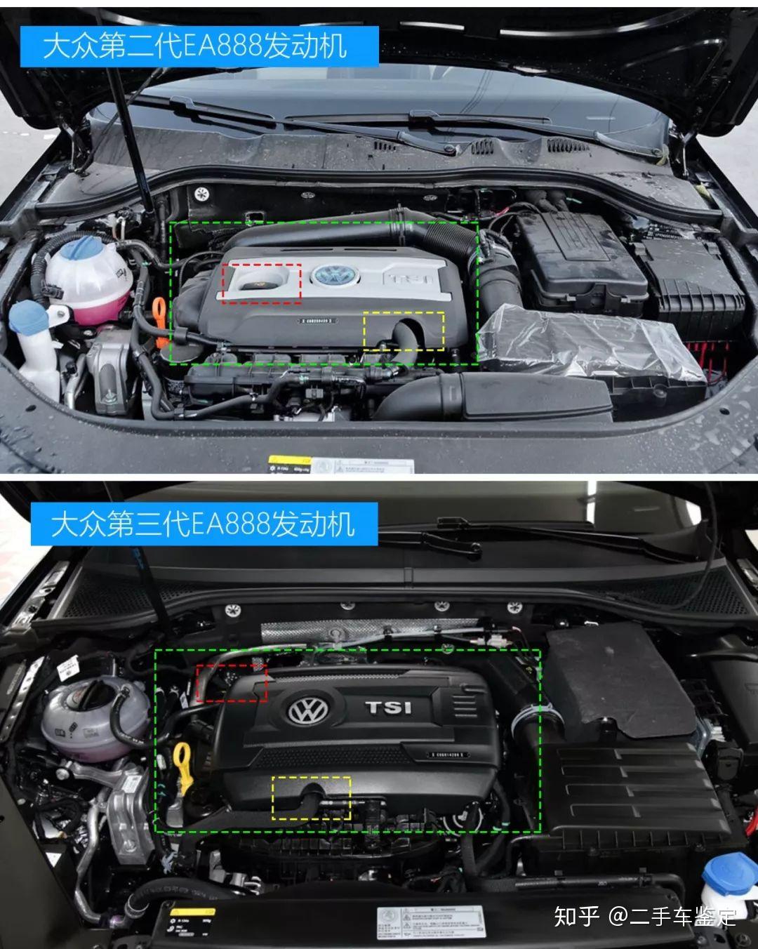 大众和奥迪车型二代ea888和三代ea888发动机如何区分