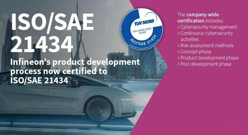 英飞凌获ISO/SAE 21434汽车网路安全标准认证，即将推出的AURIX™ TC4xx系列微控制器将成为获得该标准认证的首款产品 - 知乎