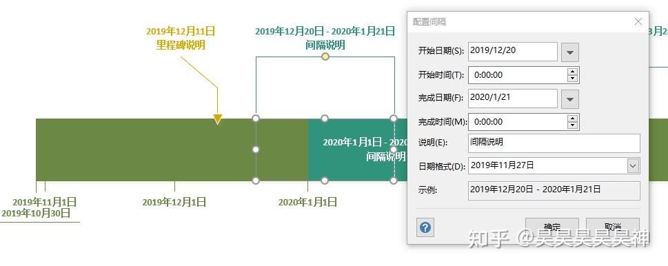 遊戲項目管理(1)——甘特圖與里程碑規劃 - 知乎