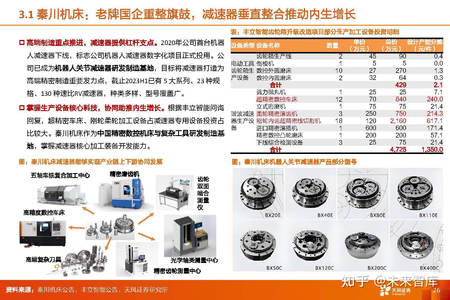  國(guó)產(chǎn)減速機(jī)和進(jìn)口的對(duì)比_國(guó)產(chǎn)減速機(jī)和進(jìn)口的對(duì)比圖片