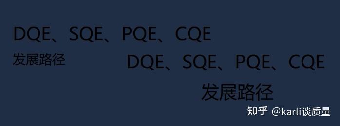DQE、SQE、PQE、CQE的发展路径 - 知乎
