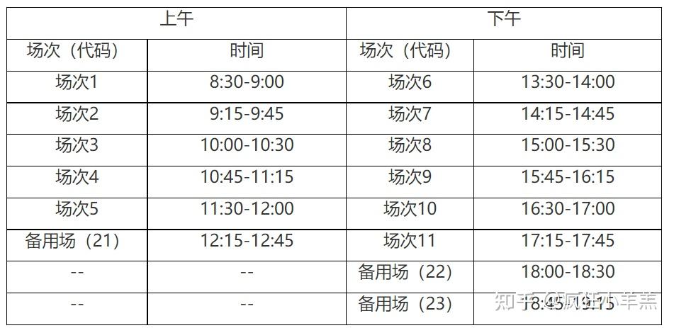 2023英语四级考试时间日期_2023英语四级考试日期怎么算