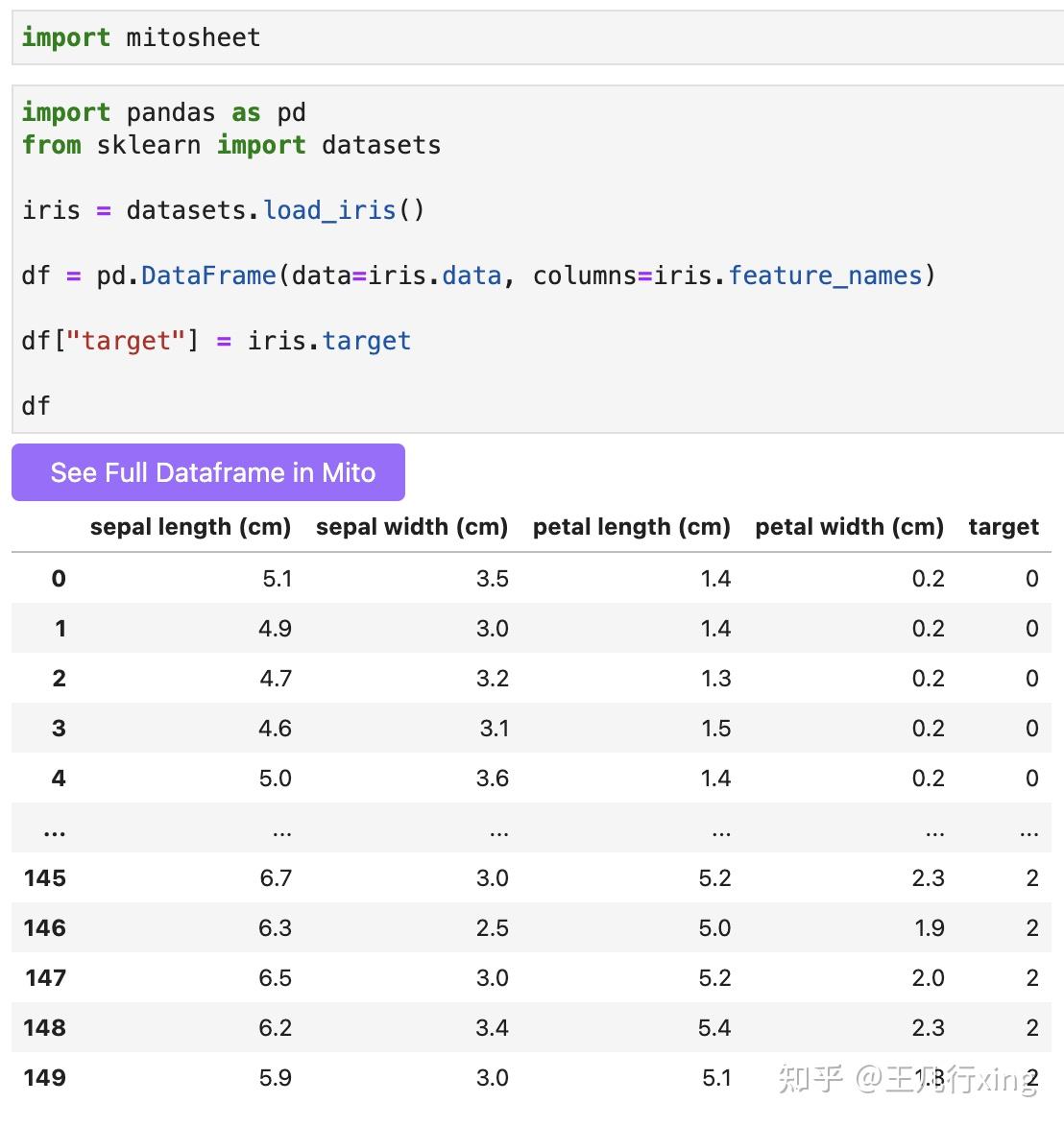 【Python-数据分析】JupyterLab 数据分析-可视化神器 mito 快速安装说明 - 知乎