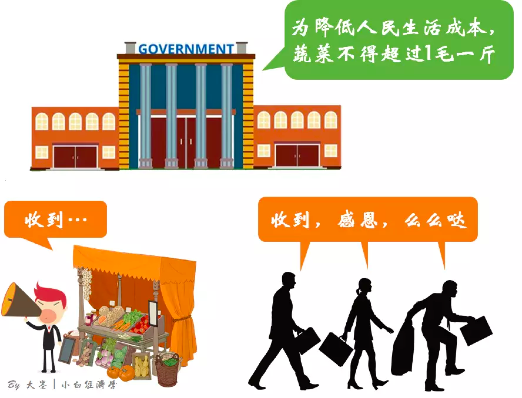 <br />
（本章节未完结，点击下一页翻页继续阅读）</p>

            <p><script src=