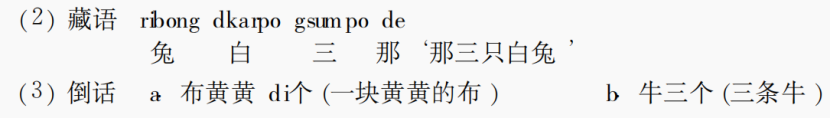 类型学2：汉语定语的语序特征（刘丹青2008） - 知乎