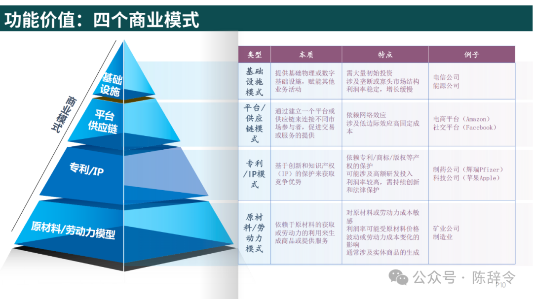 附获取方式:梁宁《真需求》读书笔记 - 知乎