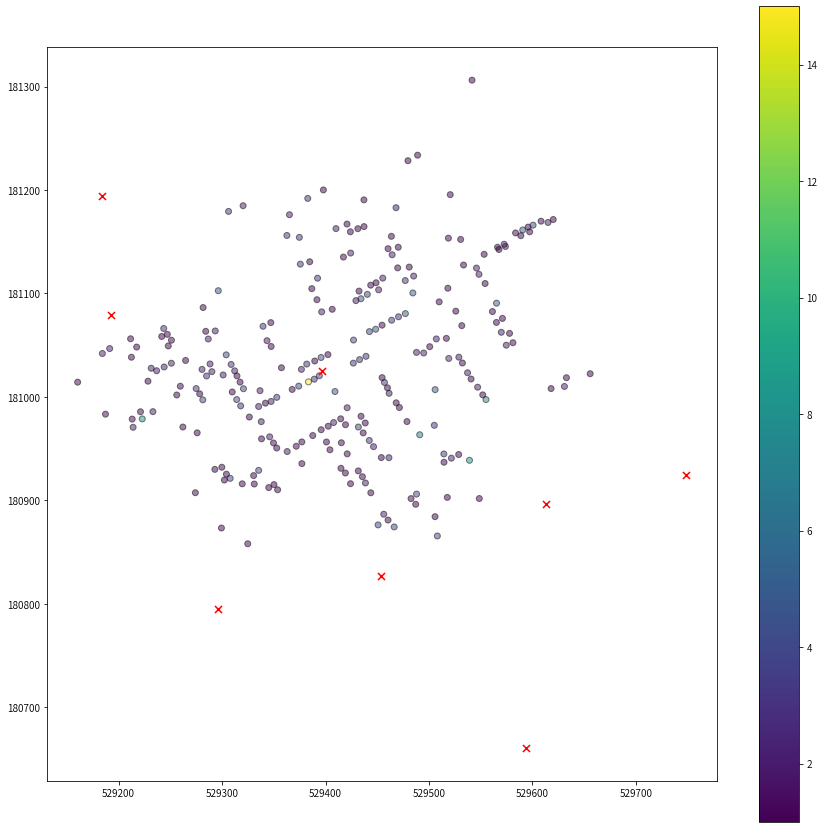 Python GIS 地理信息数据分析入门GeoPandas 和 Shapely 知乎