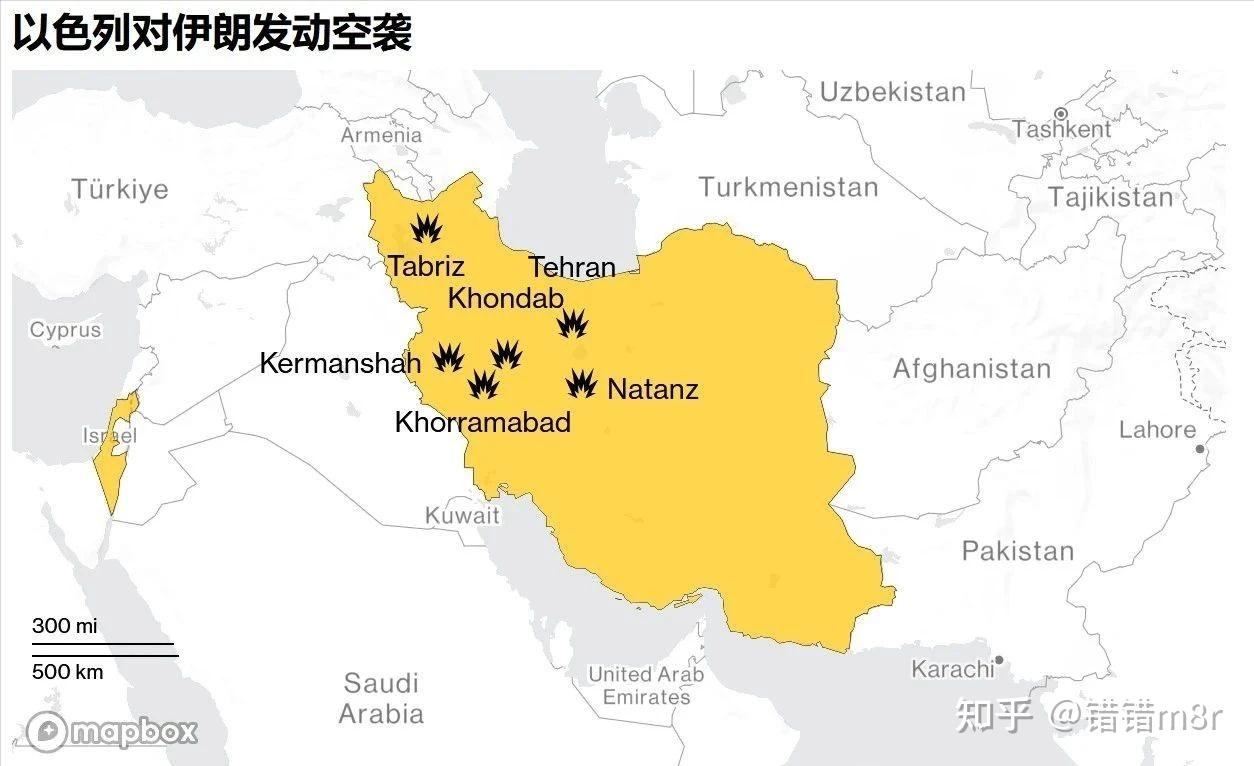 为什么伊朗这么软弱，对中东局势做个中长期预测- 知乎