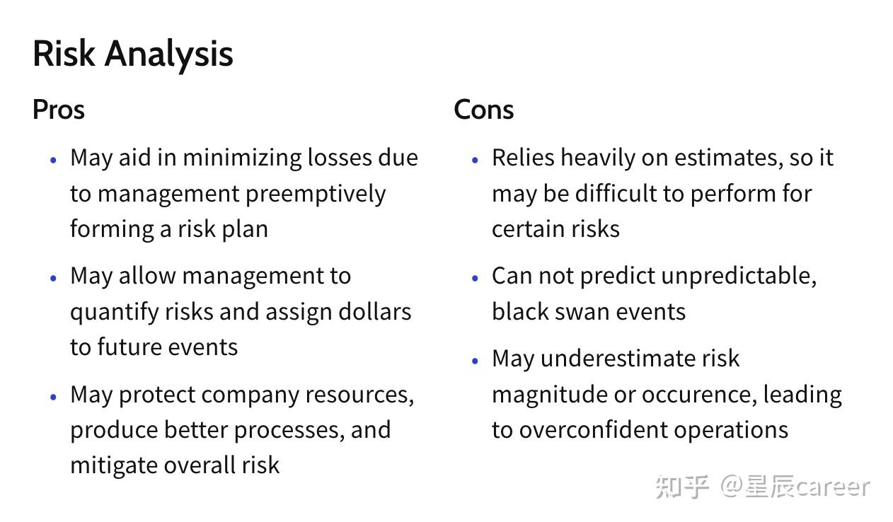什么是风险分析？ What Is Risk Analysis? - 知乎