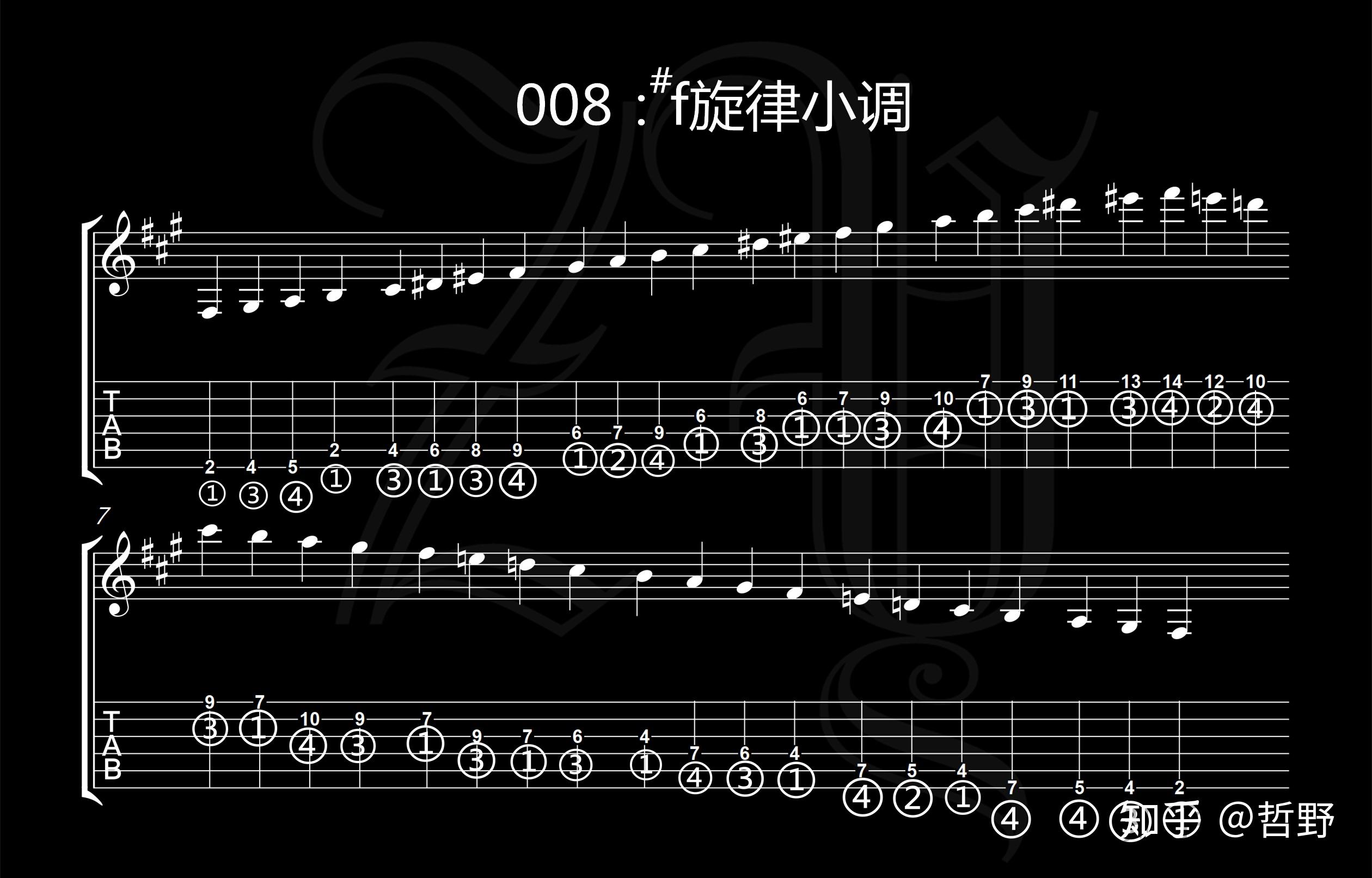 吉他谱:《塞戈维亚的二十四个大小音阶练习(一)》 - 知乎